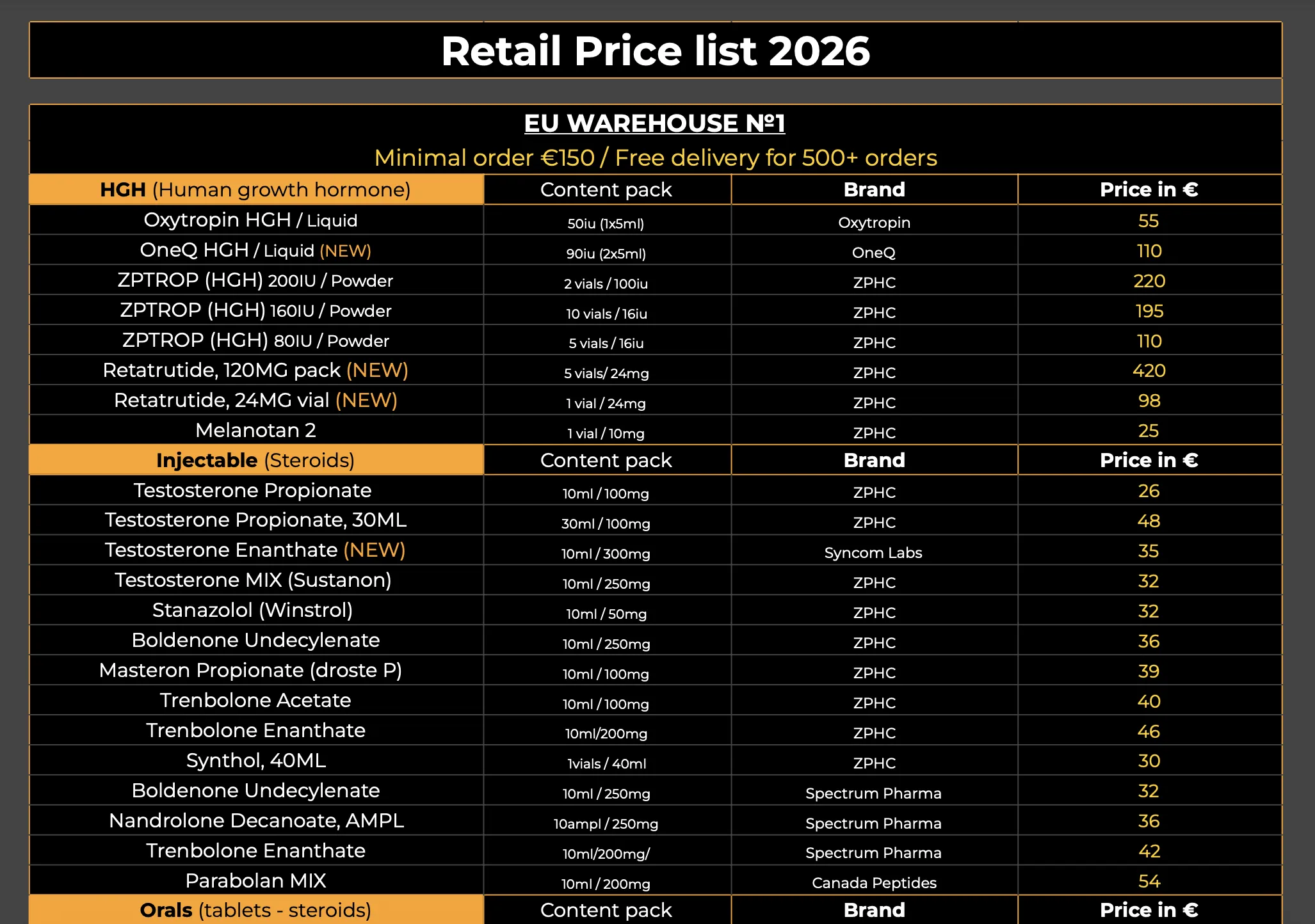Price list HGH King part 1
