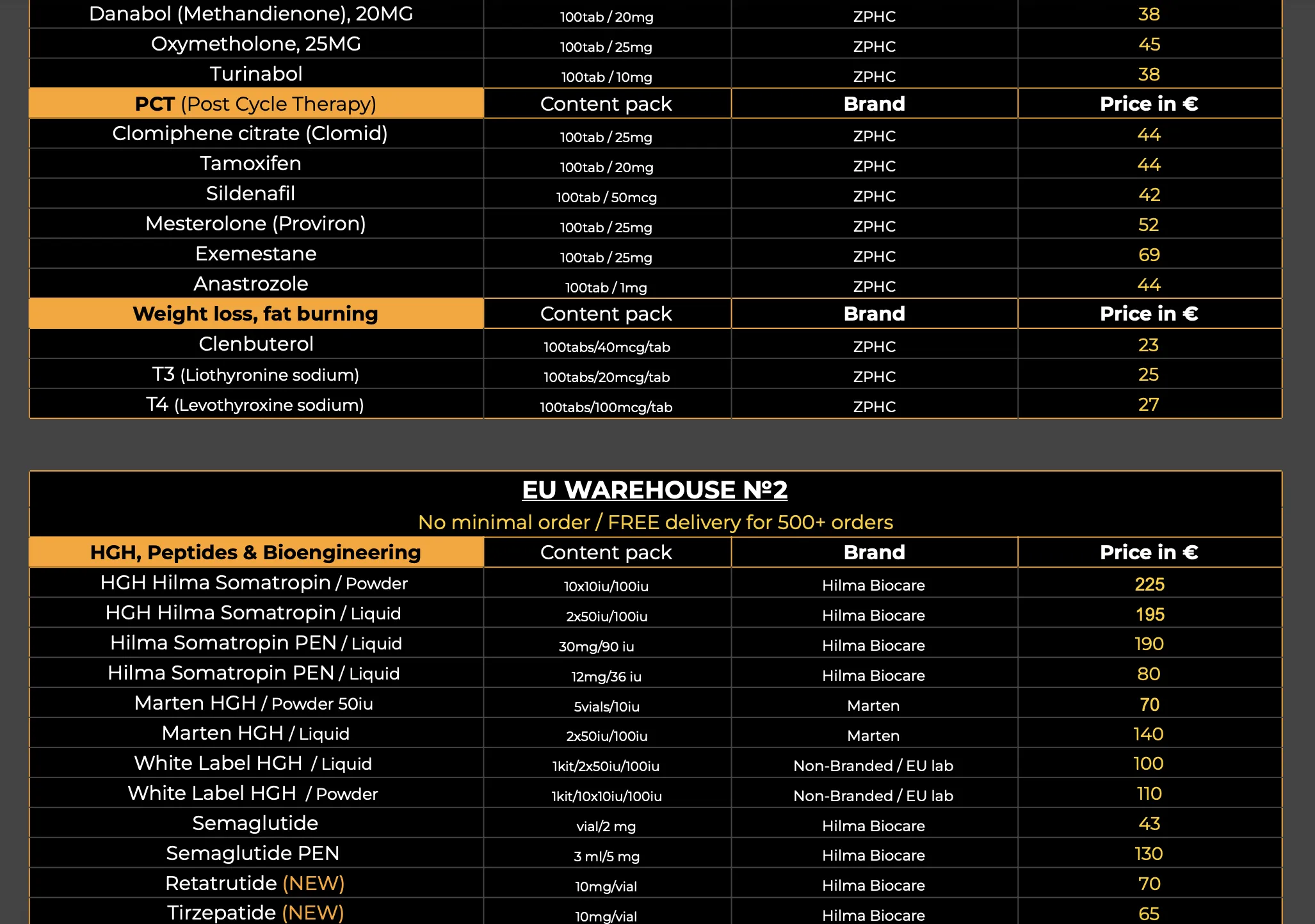 Price list HGH King part 2