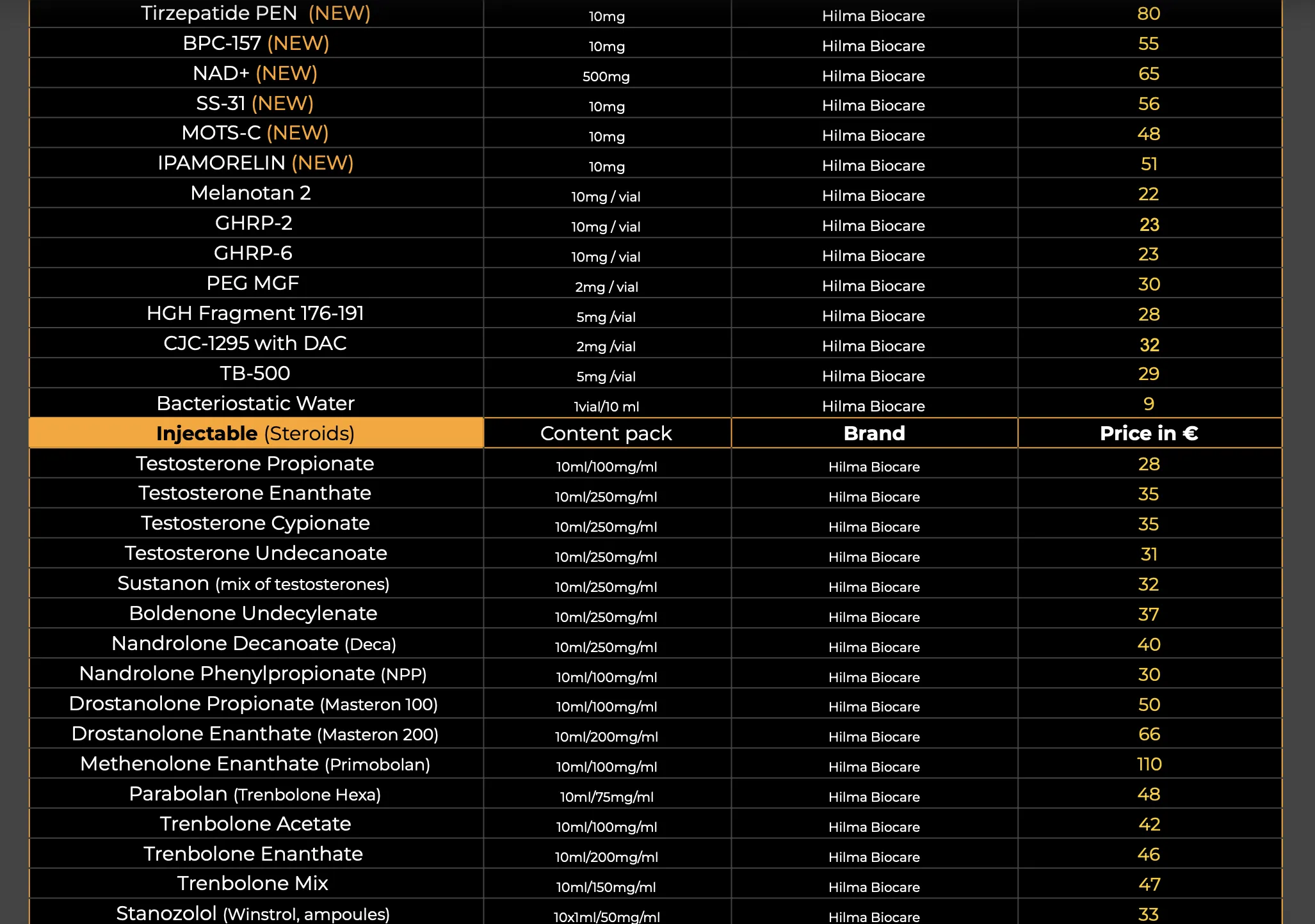 Price list HGH King part 3