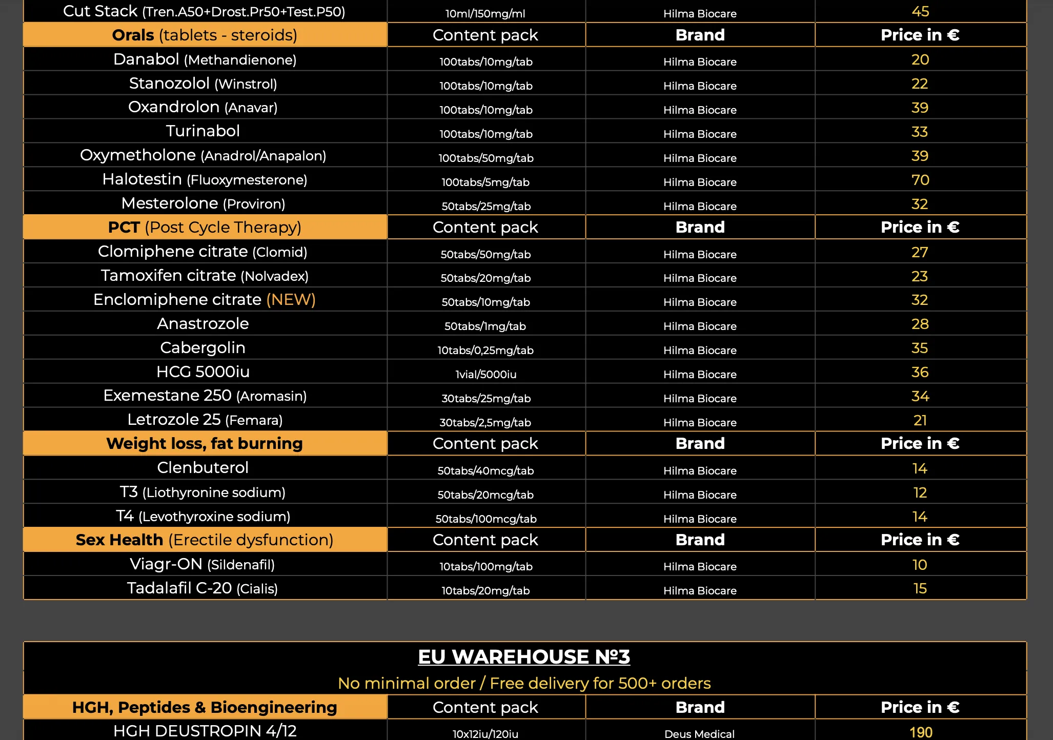 Price list HGH King part 4