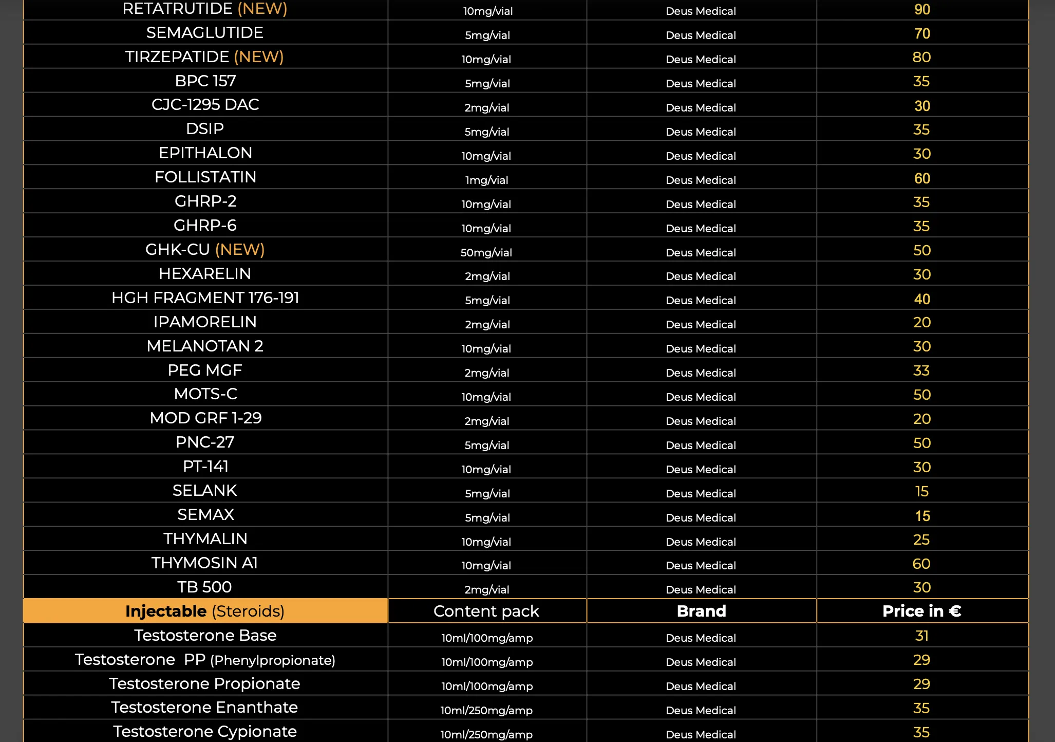 Price list HGH King part 5