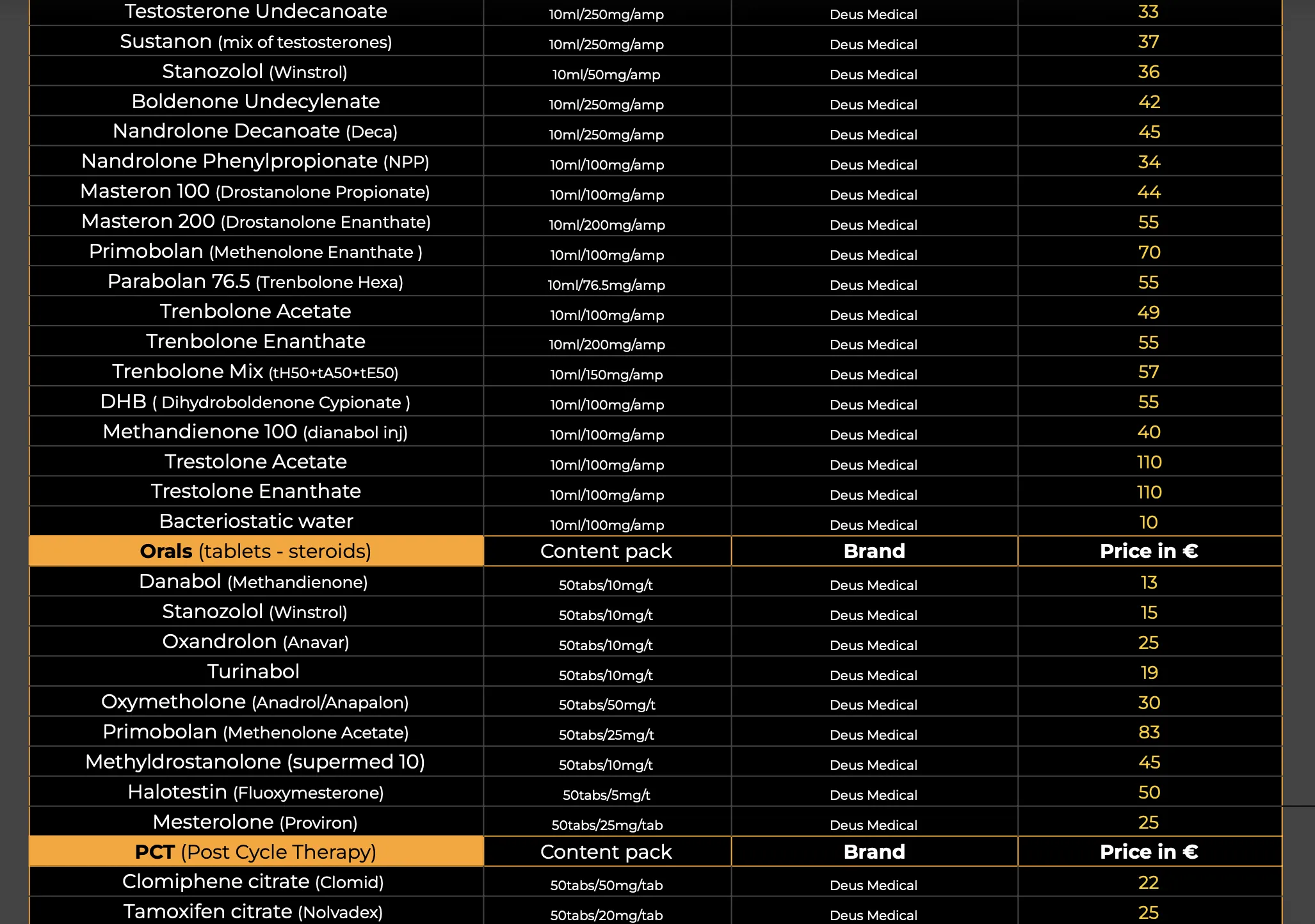 Price list HGH King part 6