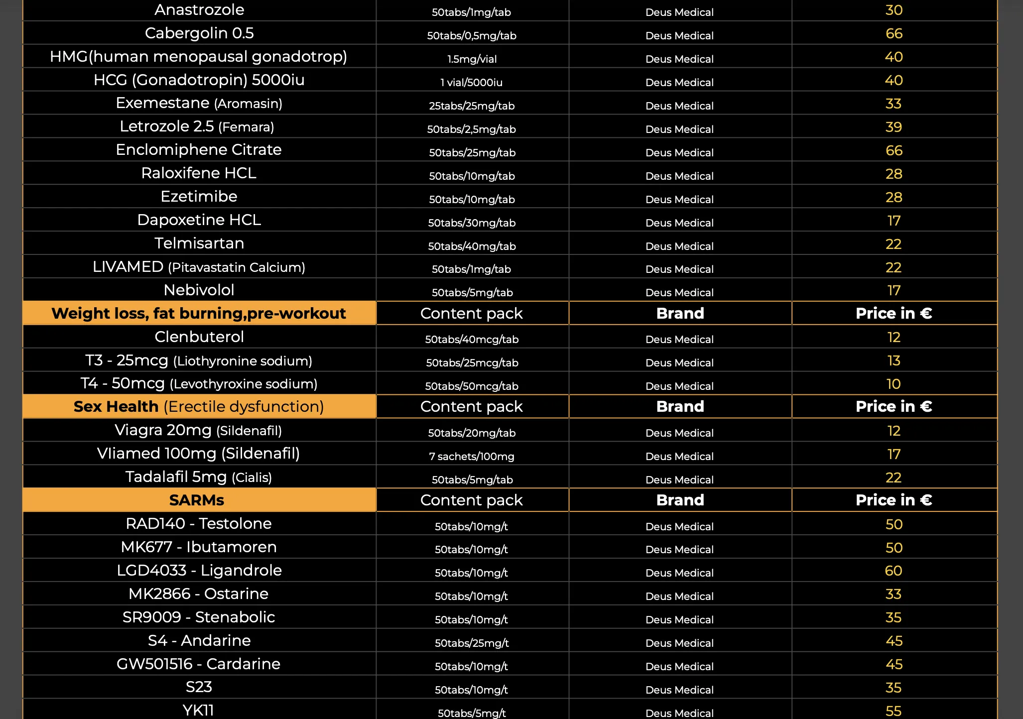 Price list HGH King part 7