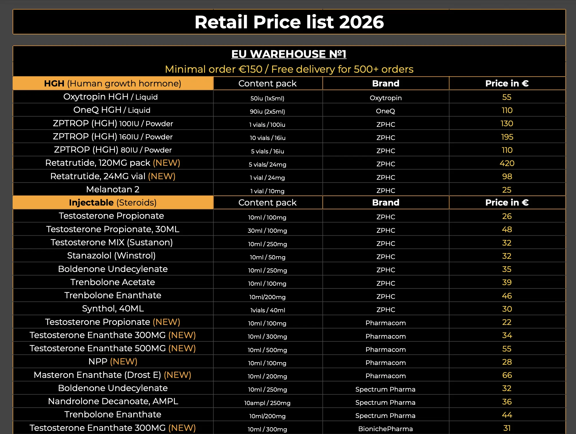 Price List HGH King | Buy proven HGH, Steroids, Peptides and SARMs brands in Europe