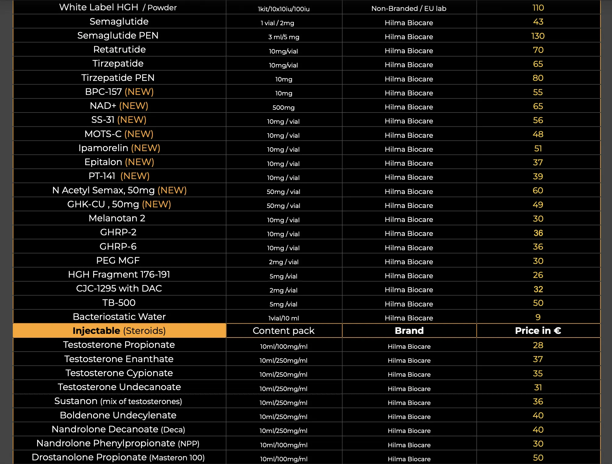 Price List HGH King | Buy proven HGH, Steroids, Peptides and SARMs brands in Europe